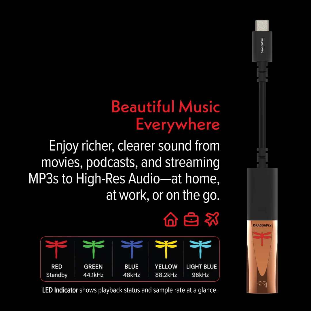 L'AudioQuest DragonFly Copper : Formats Hi-Res et ergonomie : le décodage lumineux de la célèbre libellule