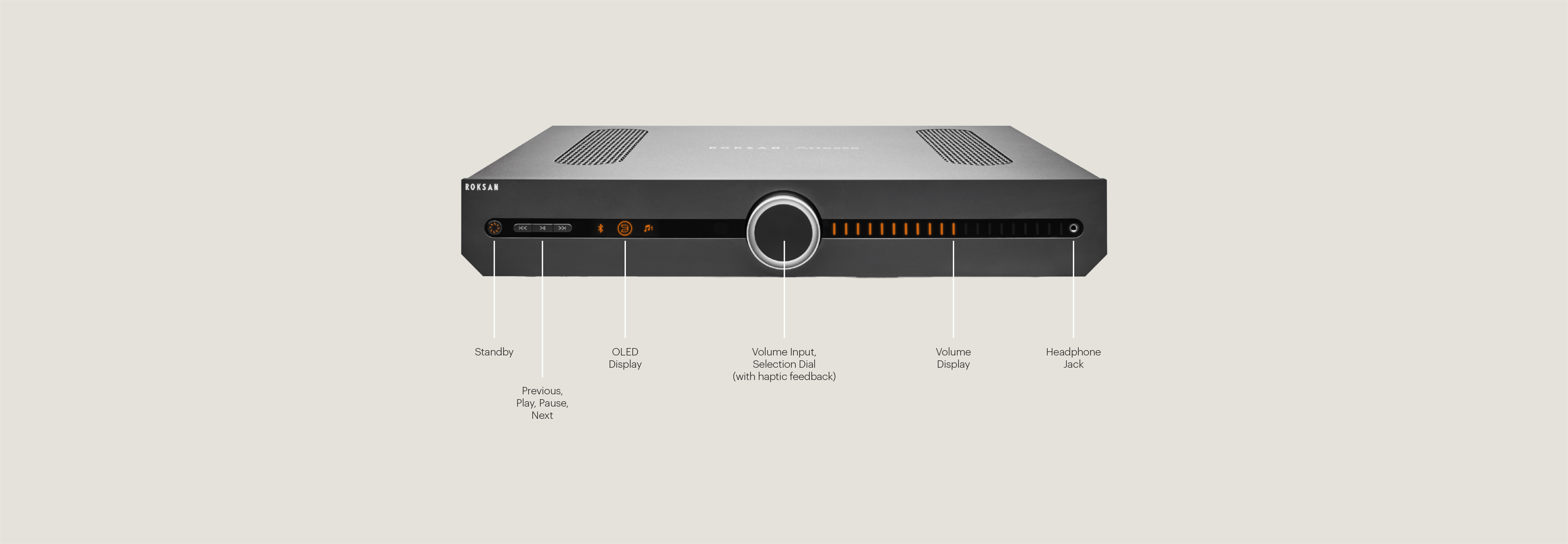 Amplificateur audio avec commandes et connexions